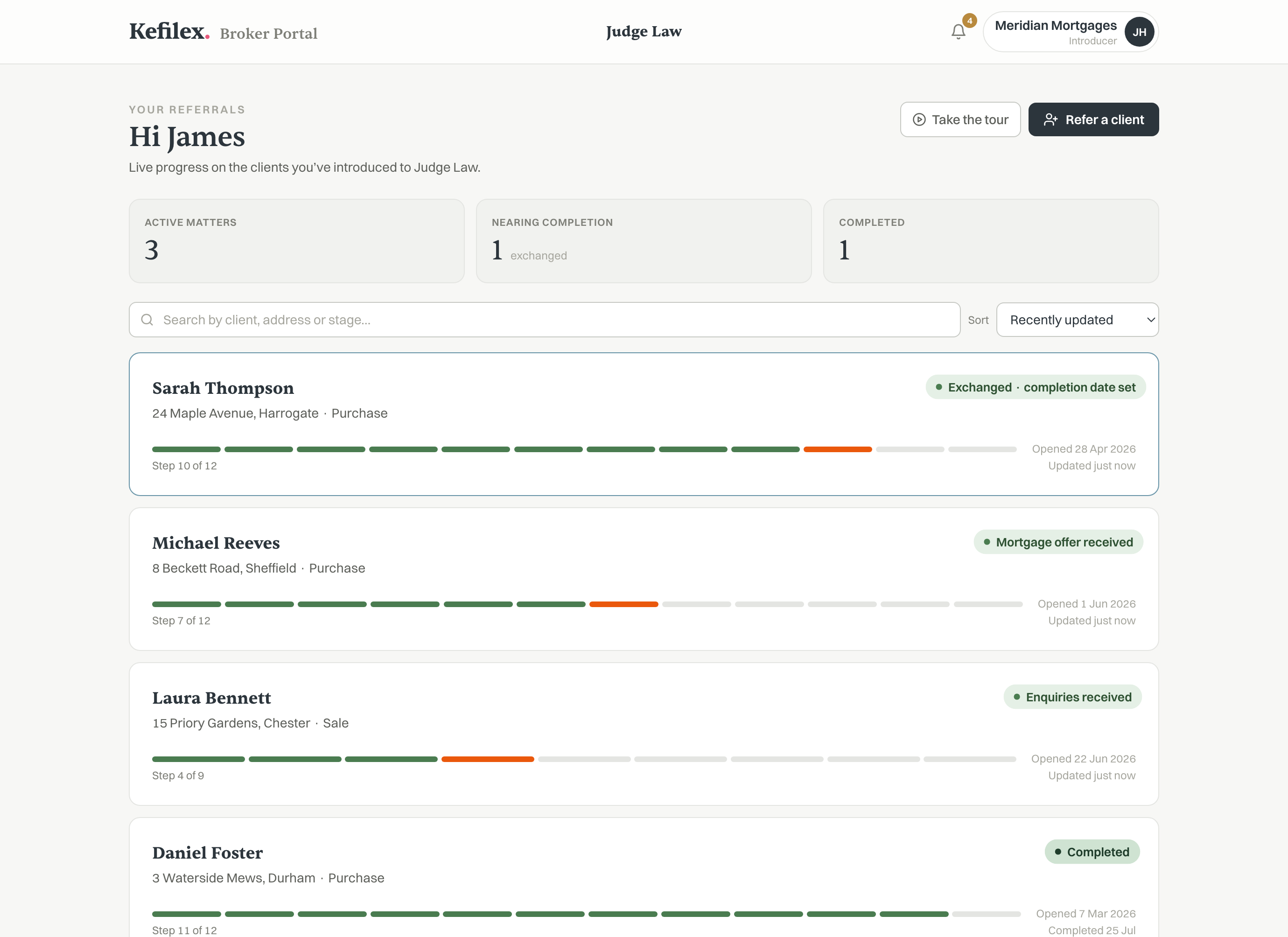 The broker portal: a broker's referred clients as cards, each with its current milestone and progress bar
